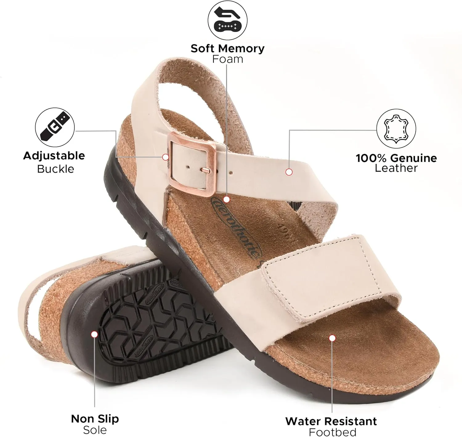 AEROTHOTIC Leather Platform Sandals with Arch Support Comfy Strap with Adjustable Buckle Slingback Open Toe Walking Indoor Outdoor Wedge Sandals for Women