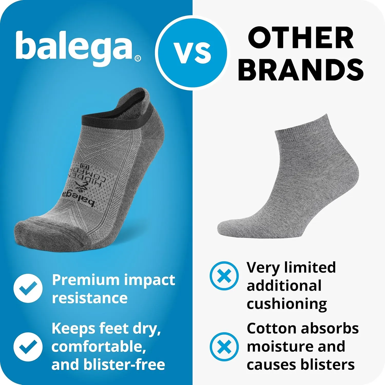 Balega Recycled Hidden Comfort Performance No Show Athletic Running Socks for Men and Women (1 Pair)