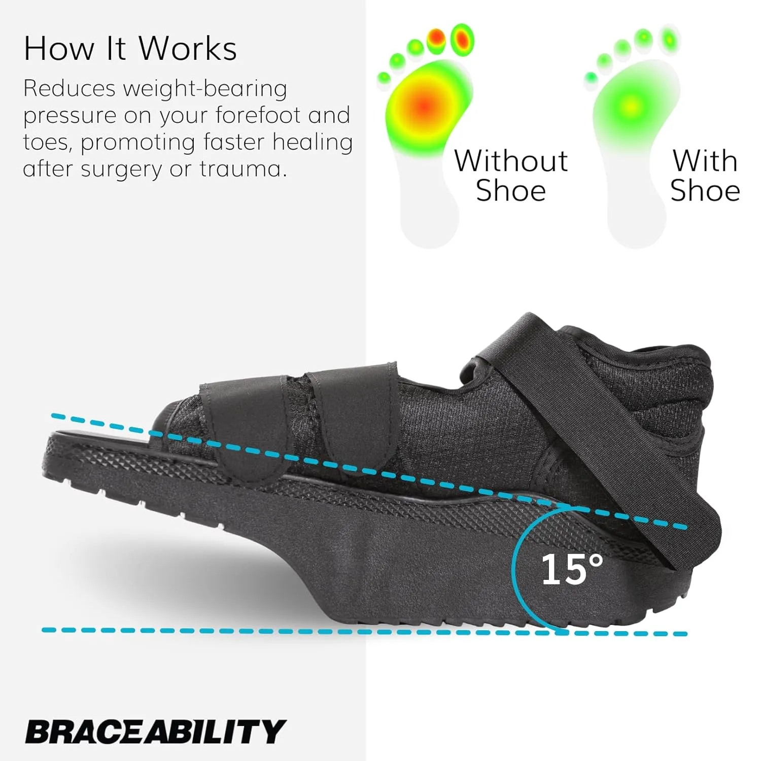BraceAbility Forefoot Offloading Post-Op Shoe - Non-Weight Bearing Medical Wedge Boot for Diabetic Foot Ulcer, Metatarsal Fracture, Broken Toe, Bunion, Hammer Toe Surgery - Fits Men and Women (L)