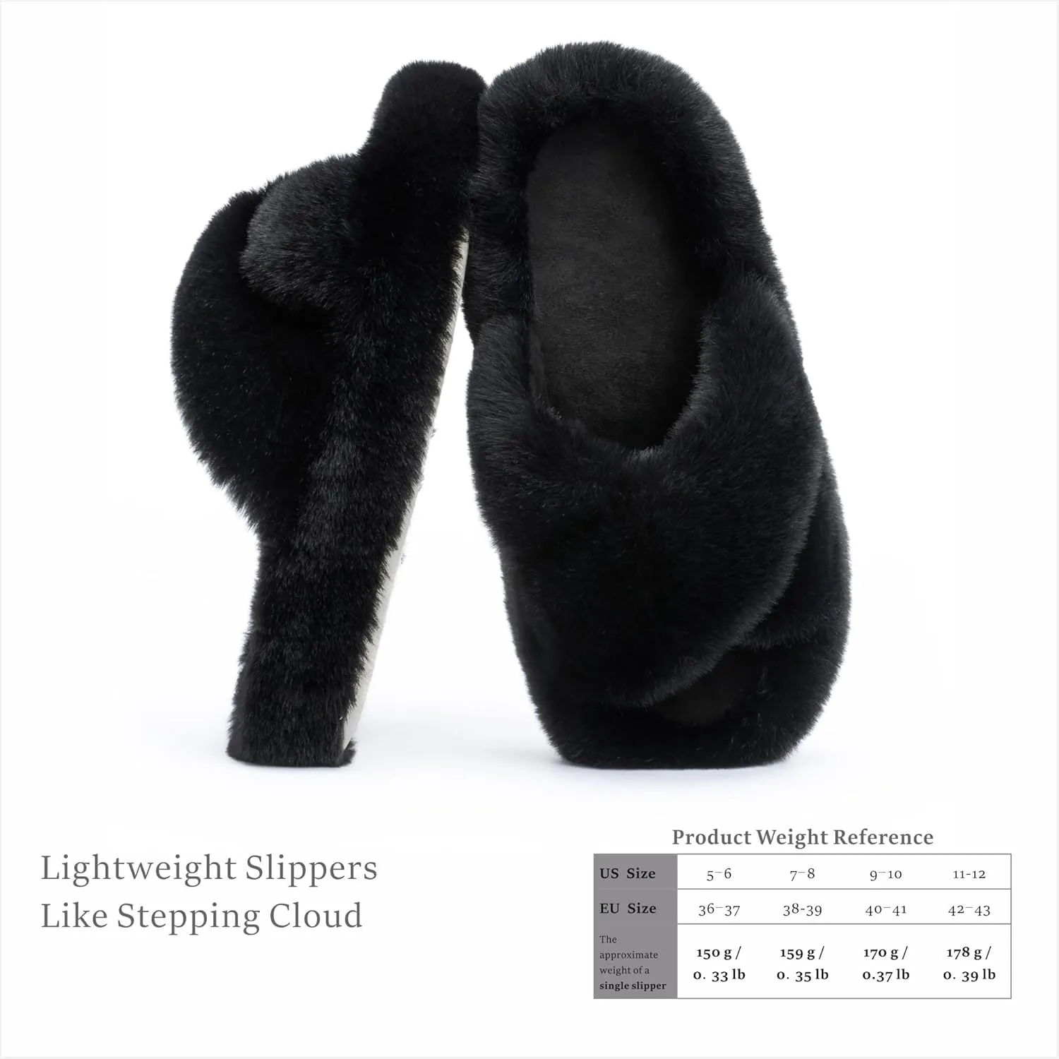 Chantomoo Women's Blue Memory Foam Faux Fur Lined Open Toe Slippers for Women - US 12