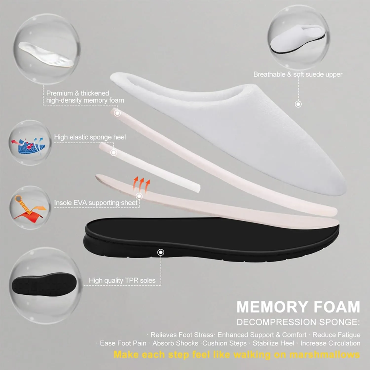 Christmas House Slippers For Woman Ladies Memory Foam Bedroom Slipper Indoor Outdoor Slip-On Shoes Funny Fall Slippers