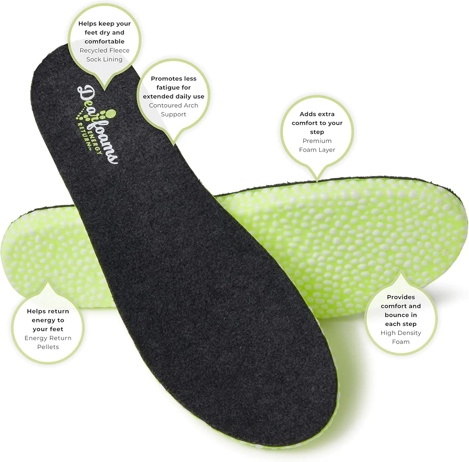 Dearfoams Men's River Nylon Closed Back Indoor/Outdoor Memory Foam Energy Return Slipper