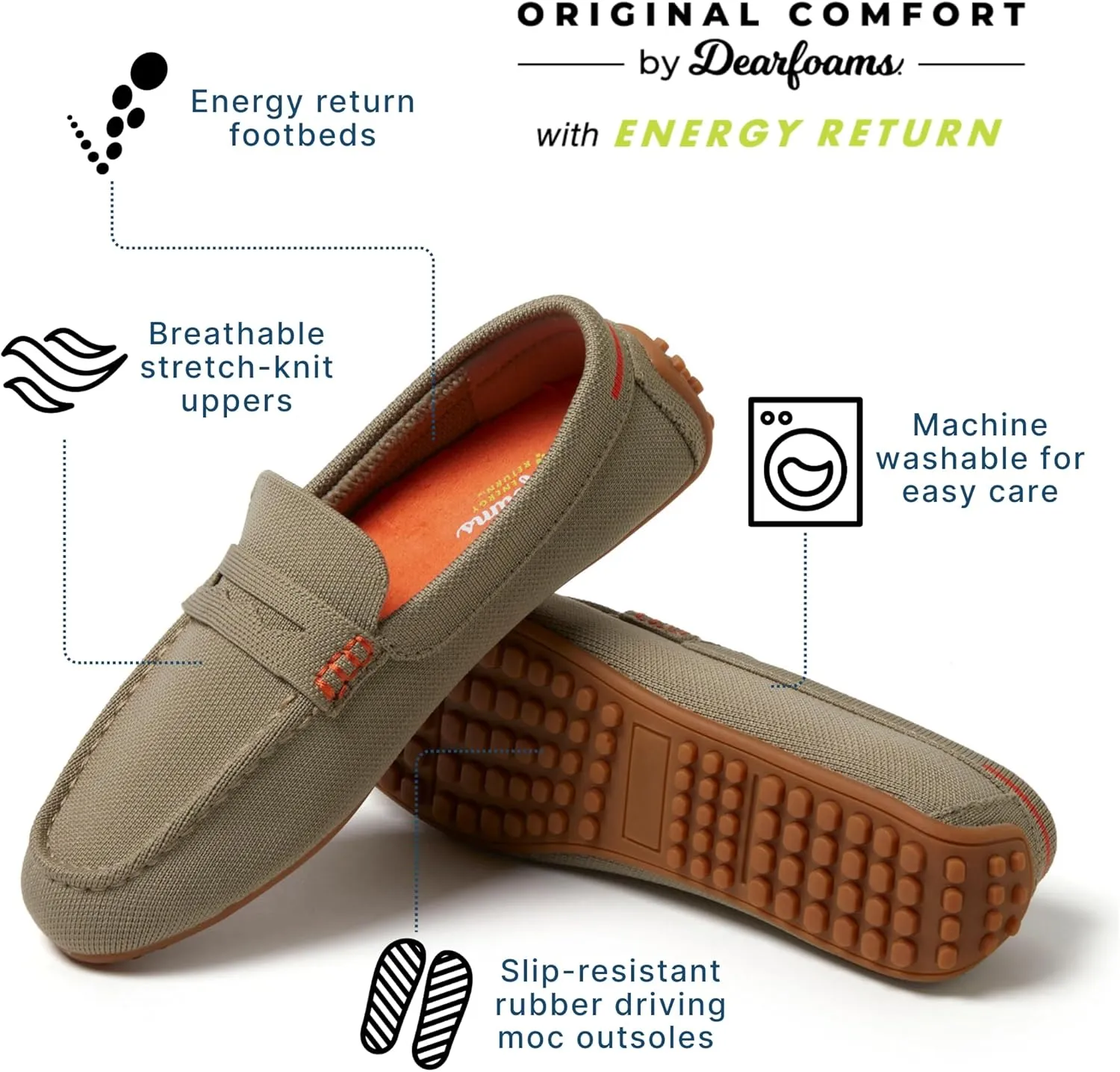 Dearfoams Women's Hazel-Lighweight Driving Loafer Machine Washable Comfortable Shoe
