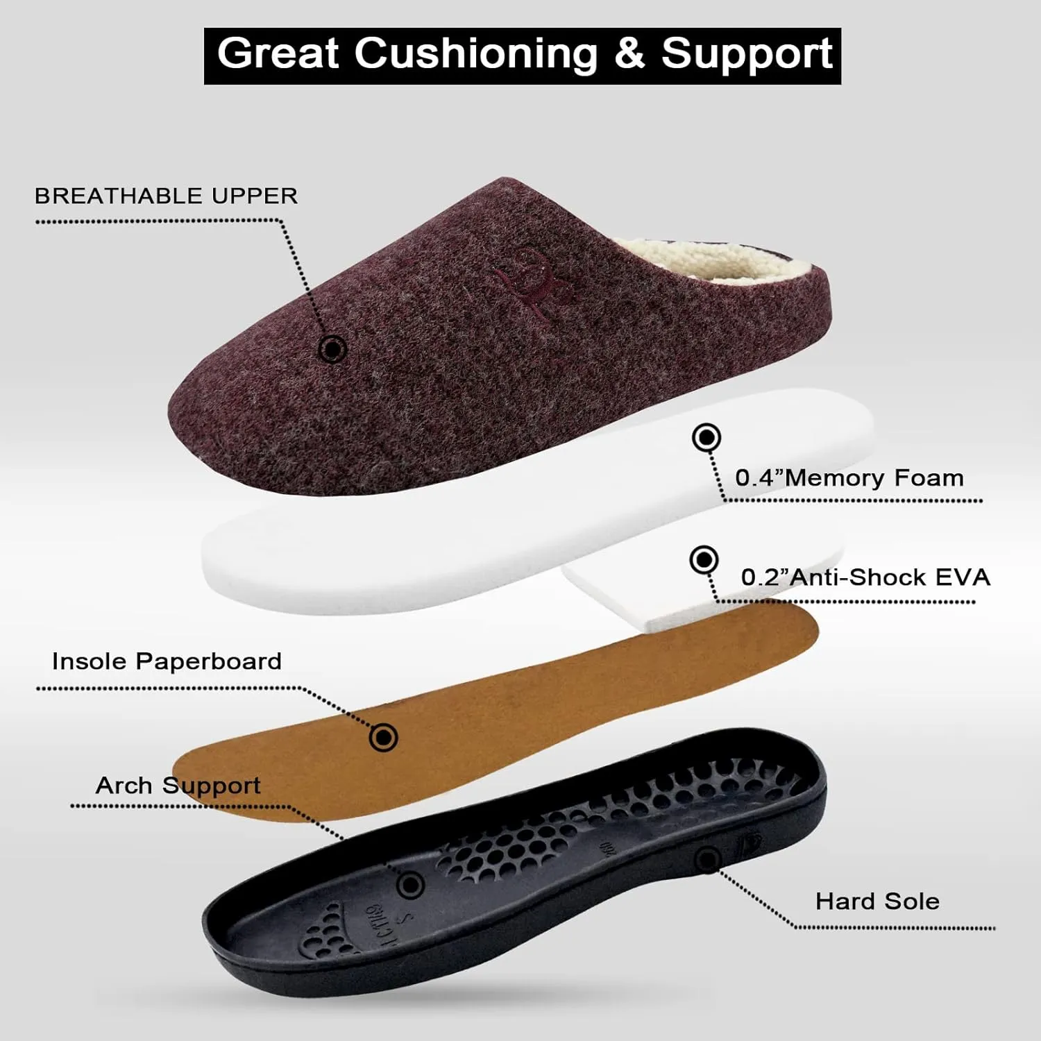 DL Womens Memory Foam Slippers, Cozy Slip on House Slippers for Women Indoor Outdoor, Comfy Women's Bedroom Slippers Warm Soft Flannel Lining Home Slippers Size 5-12 Purple Blue Pink Grey Navy Black