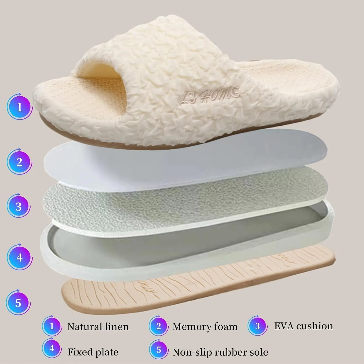 FAYUEKEY Slippers for Women Linen Memory Foam House Bedroom Cozy Indoor Outdoor Slipper Slides