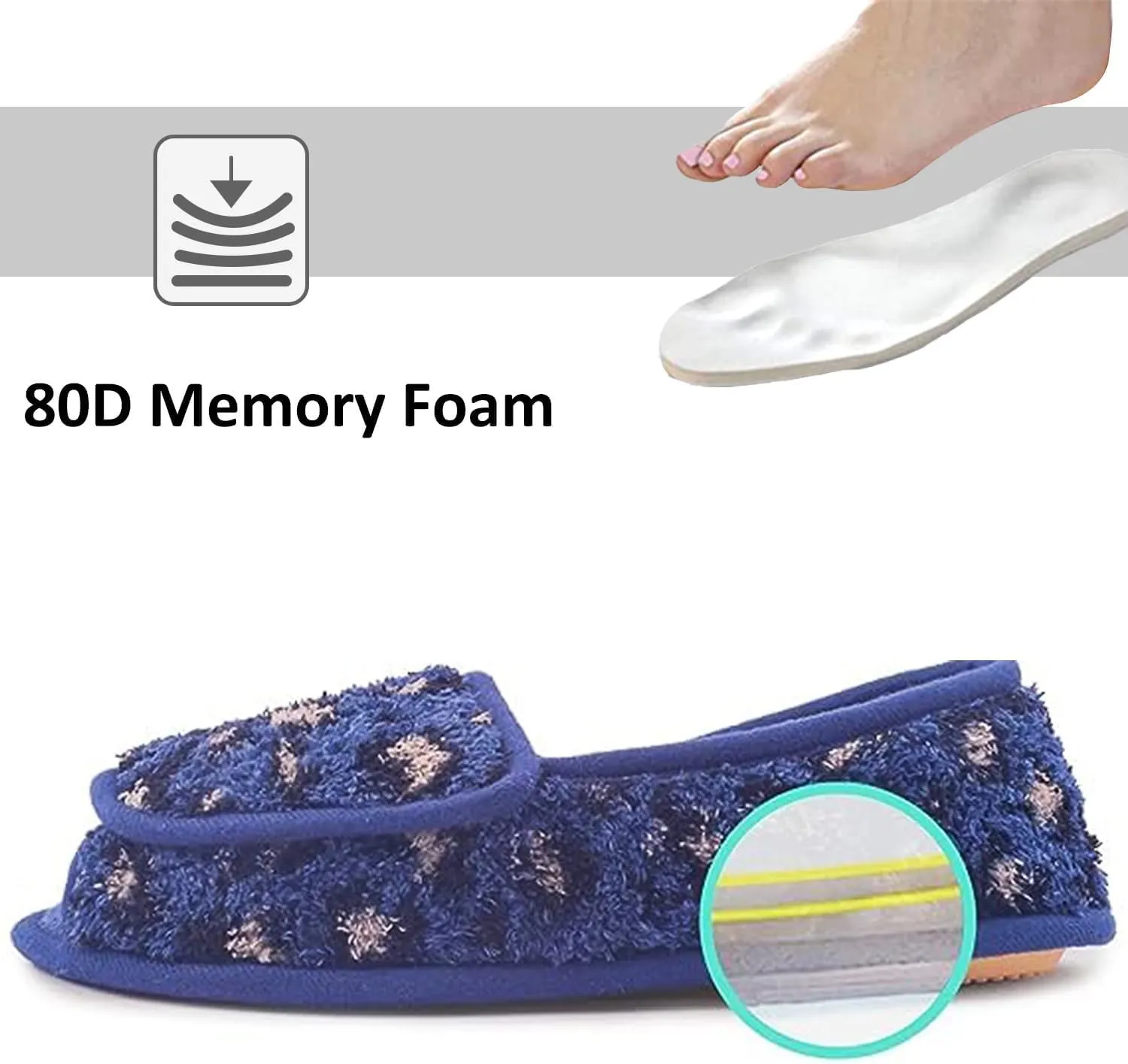 Git-up Women Diabetic Slippers/W Arthritis Edema Adjustable Closure Memory Foam House Shoes Open Toe Extra Wide
