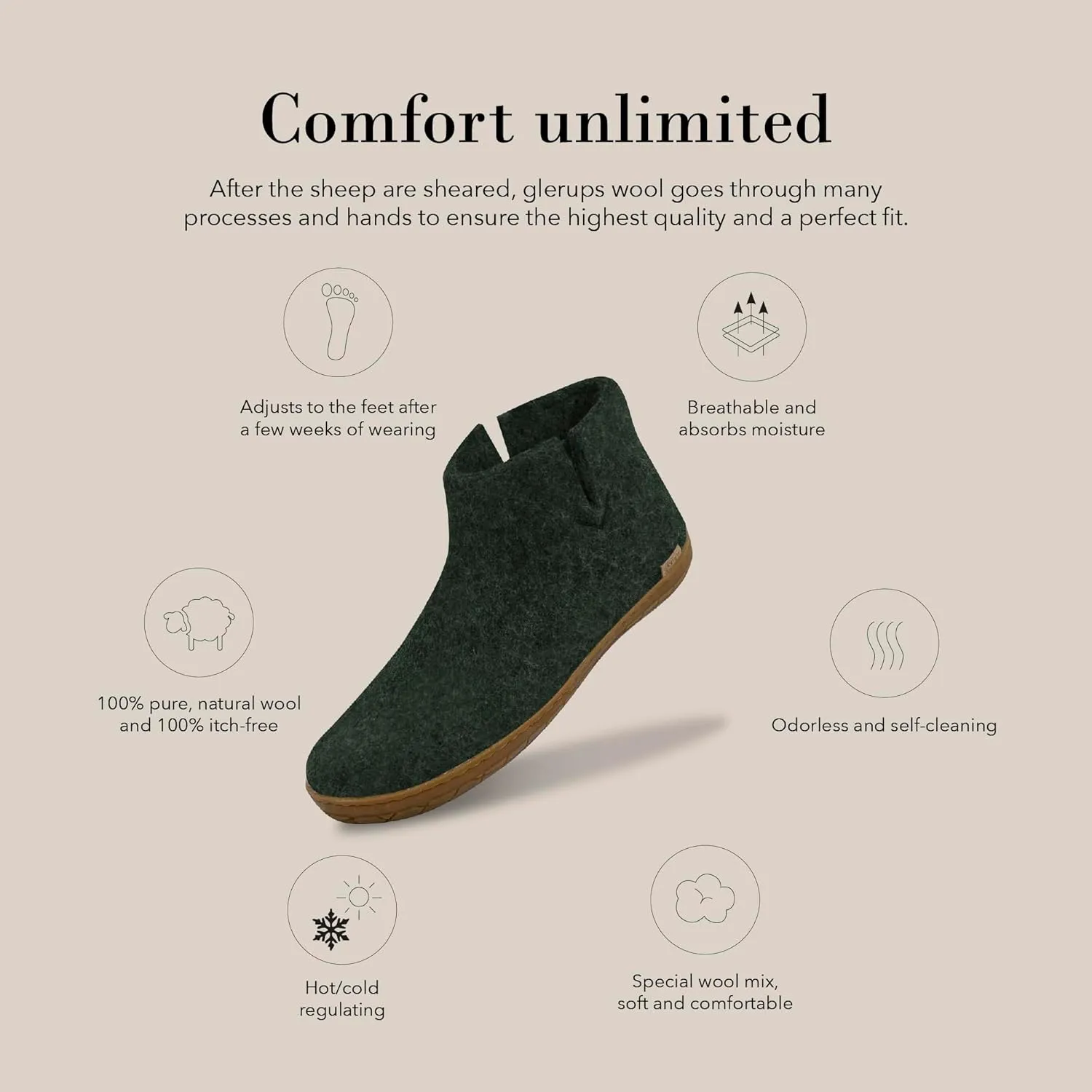 Glerups 100% Gotland Sheep Wool Boot Slipper with rubber sole - Unisex