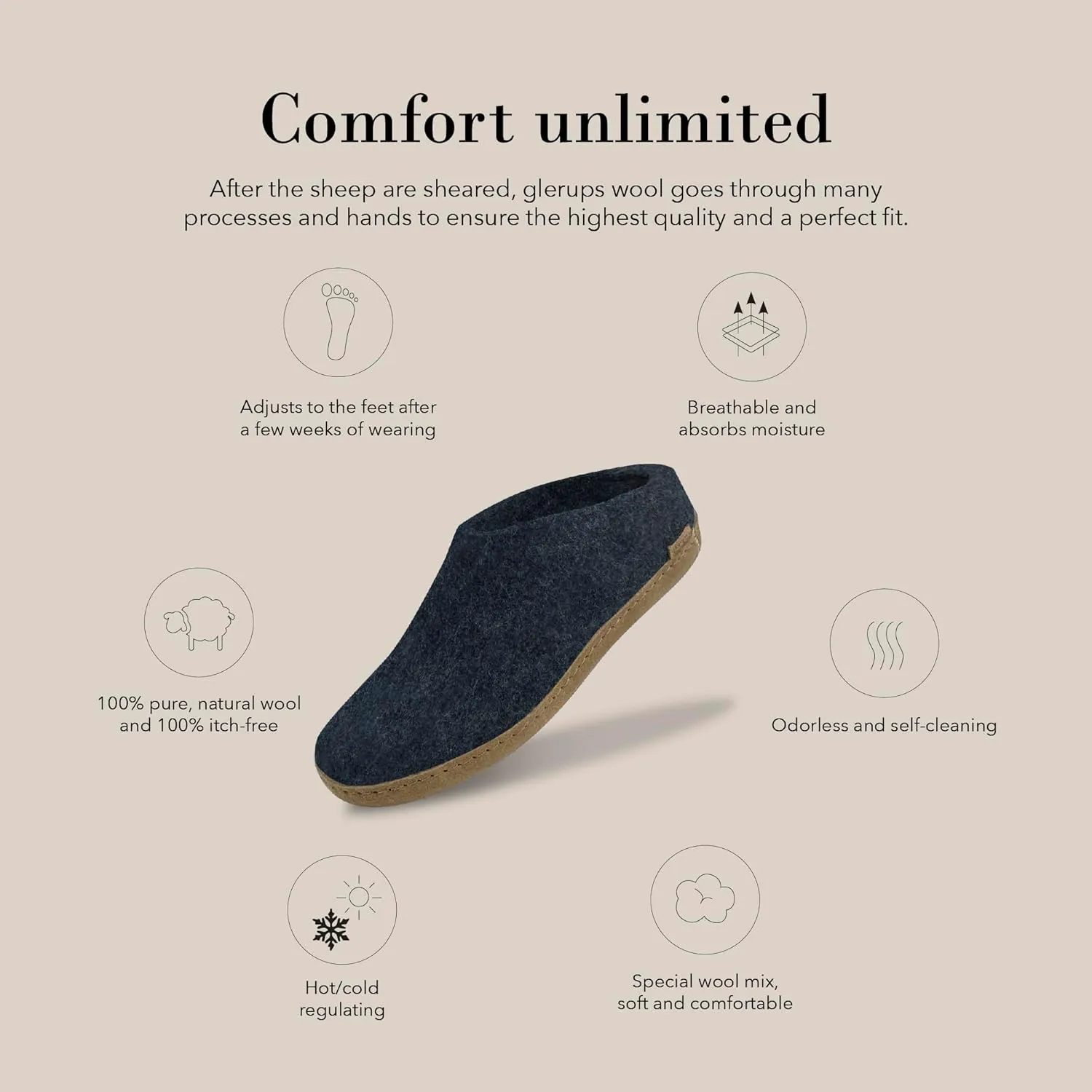 Glerups 100% Gotland Sheep Wool Slipper with leather sole - Unisex Slip-on