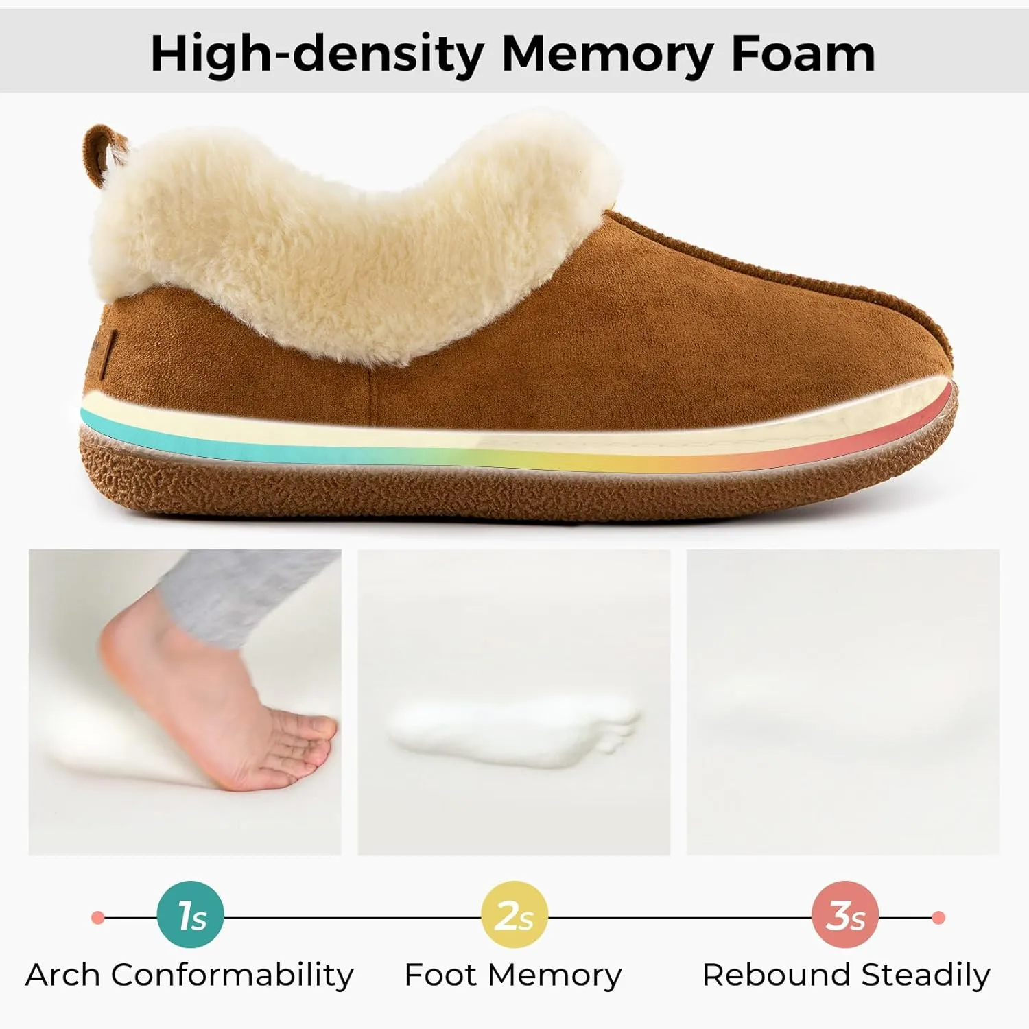 HomeTop Women's Closed-back Slippers Faux Wool Warm Non-slip Outdoor Indoor House Shoes with Fuzzy Collar