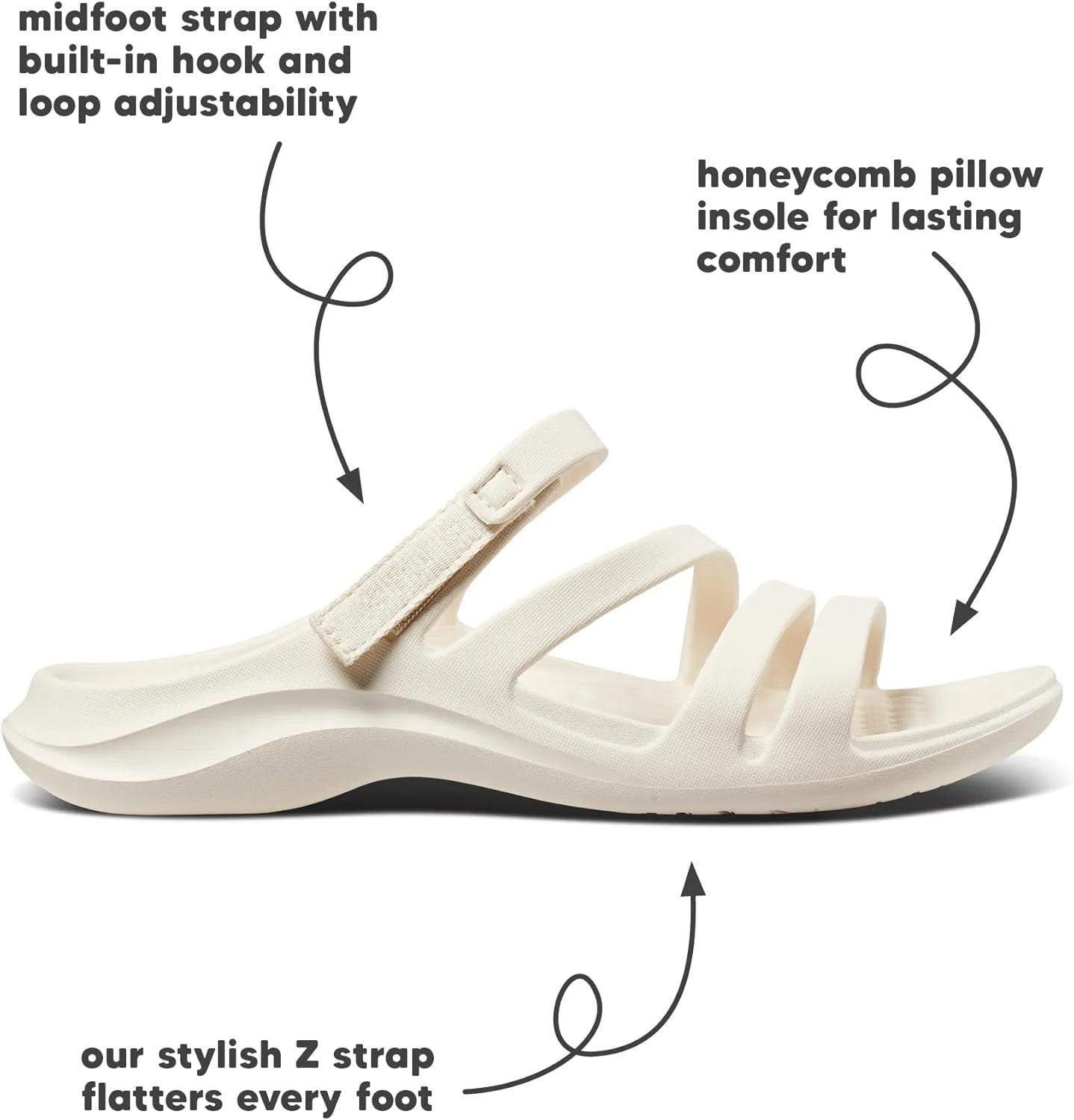 Joybees Women's Lakeshore Sandal - Beach Sandals for Women, Comfortable Footwear for Water with Arch Support, Slip On Waterproof Shoes with Adjustable Strap