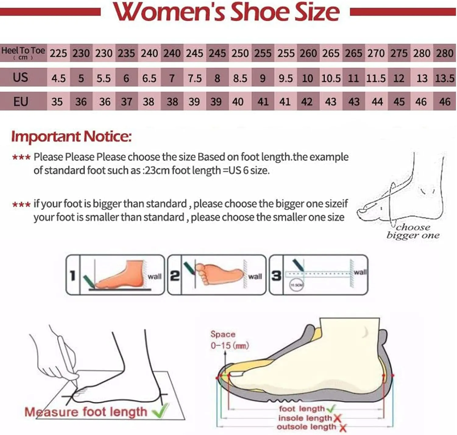 KCTRFSJ Libiyi Women's Ultra-Comfy Orthotic Sandals with Back Zipper,Gladiator Wedge Arch Support Sandals Ankle Strap Fish Mouth Open Toe Sandals