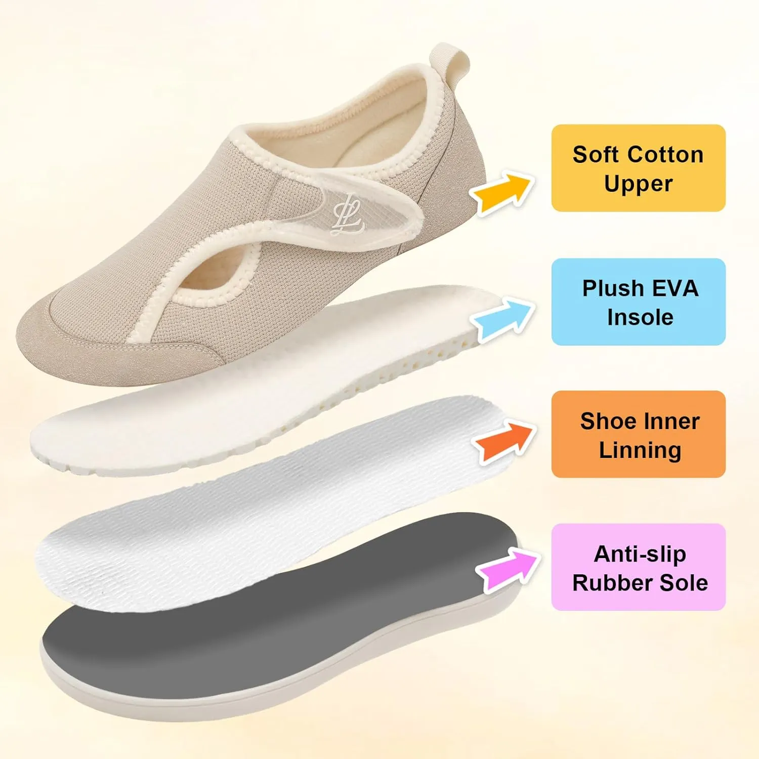 LeIsfIt Womens Slippers Wide Diabetic Shoes Adjustable Arthritis Edema House Shoes Indoor Outdoor Slippers