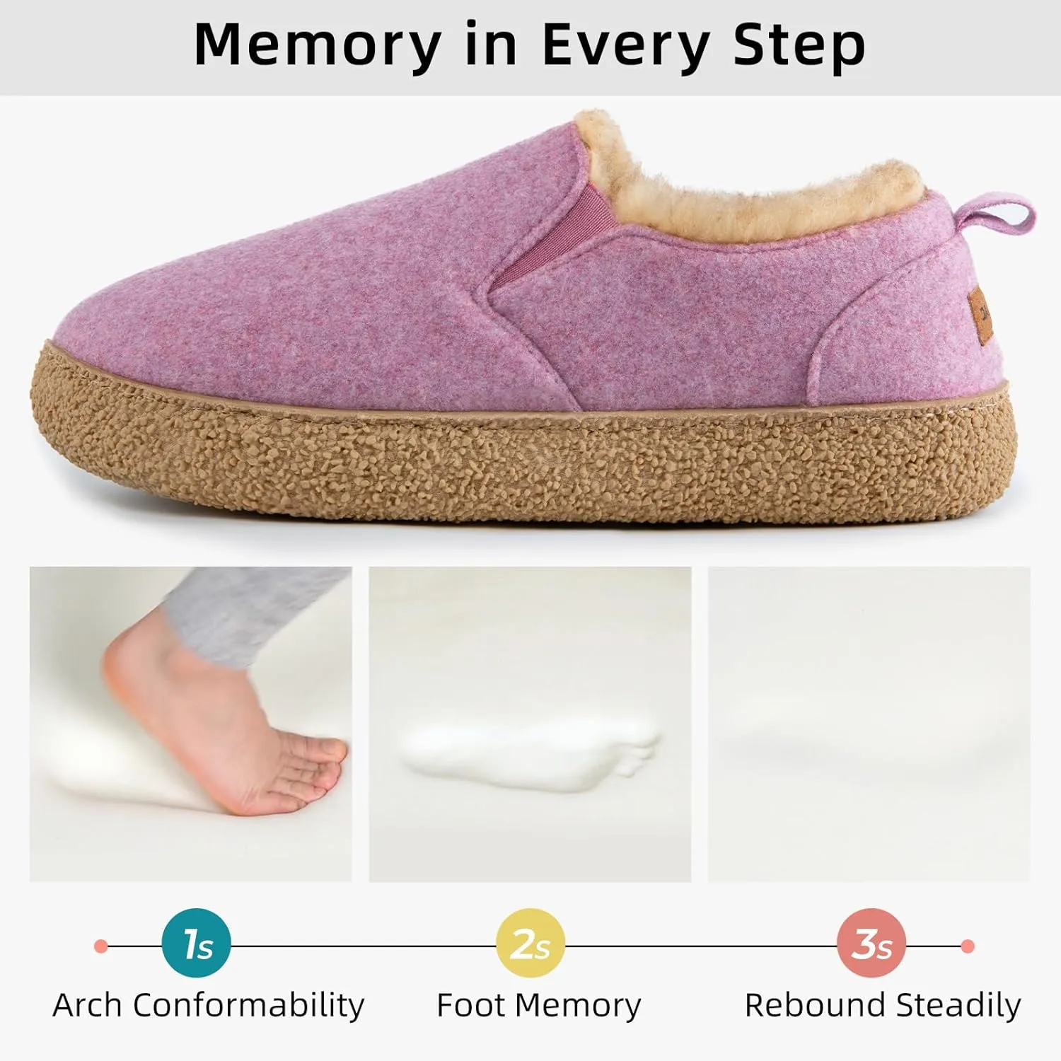 MERRIMAC Women's and Men's Faux Felt Slippers Closed-back Warm Comfy Non-slip Memory Foam Indoor House Shoes with Elastic Gores