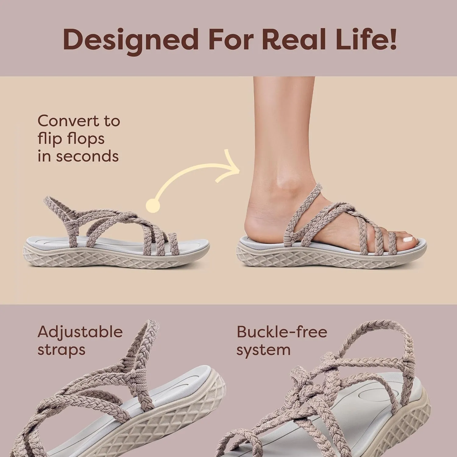 Plaka Explore Walking and Hiking Sandals for Women | Comfortable Summer Sandal with Arch Support | Waterproof Comfy Sandals for Travel, Beach or Poolside