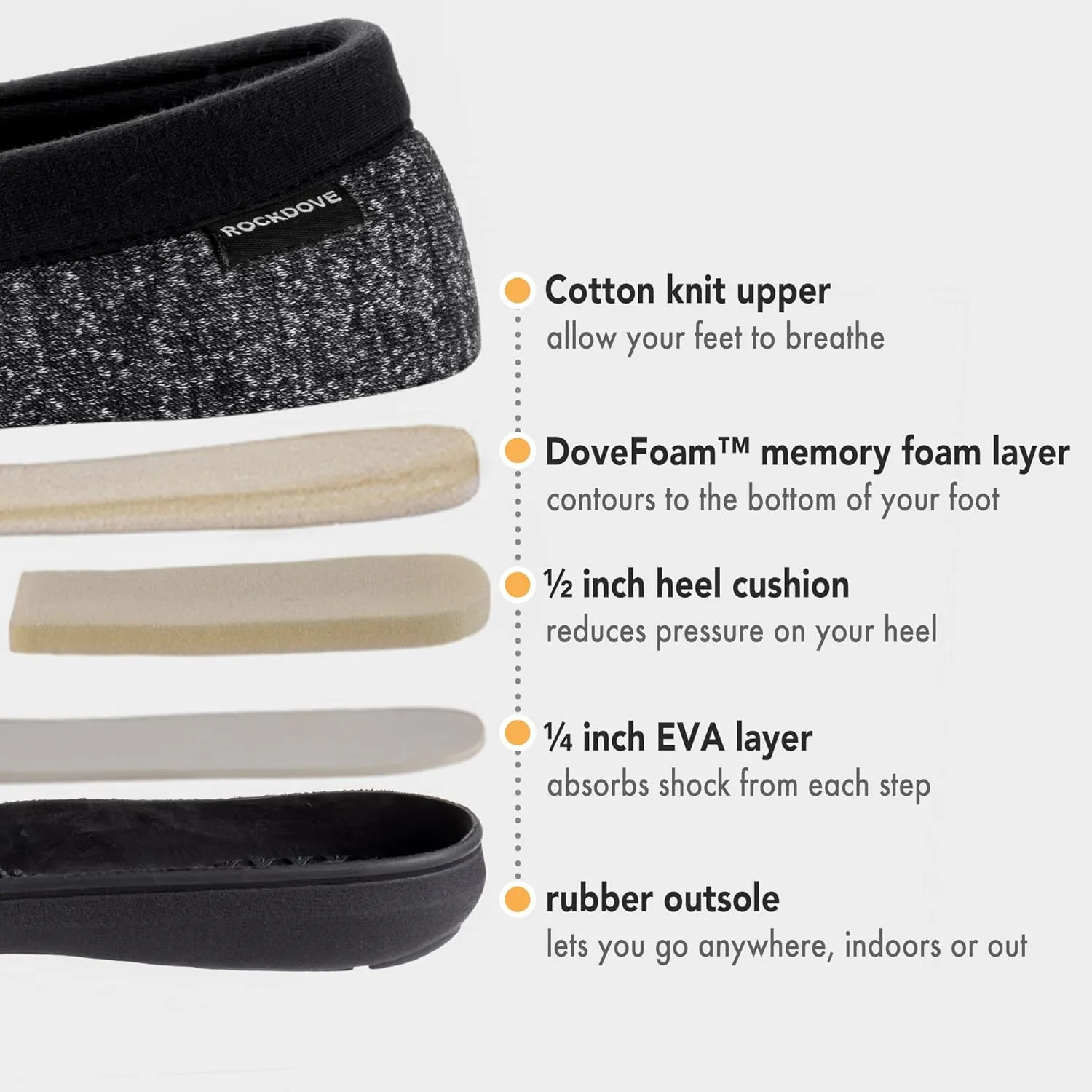 RockDove Men's Tweed Memory Foam Moc Slipper