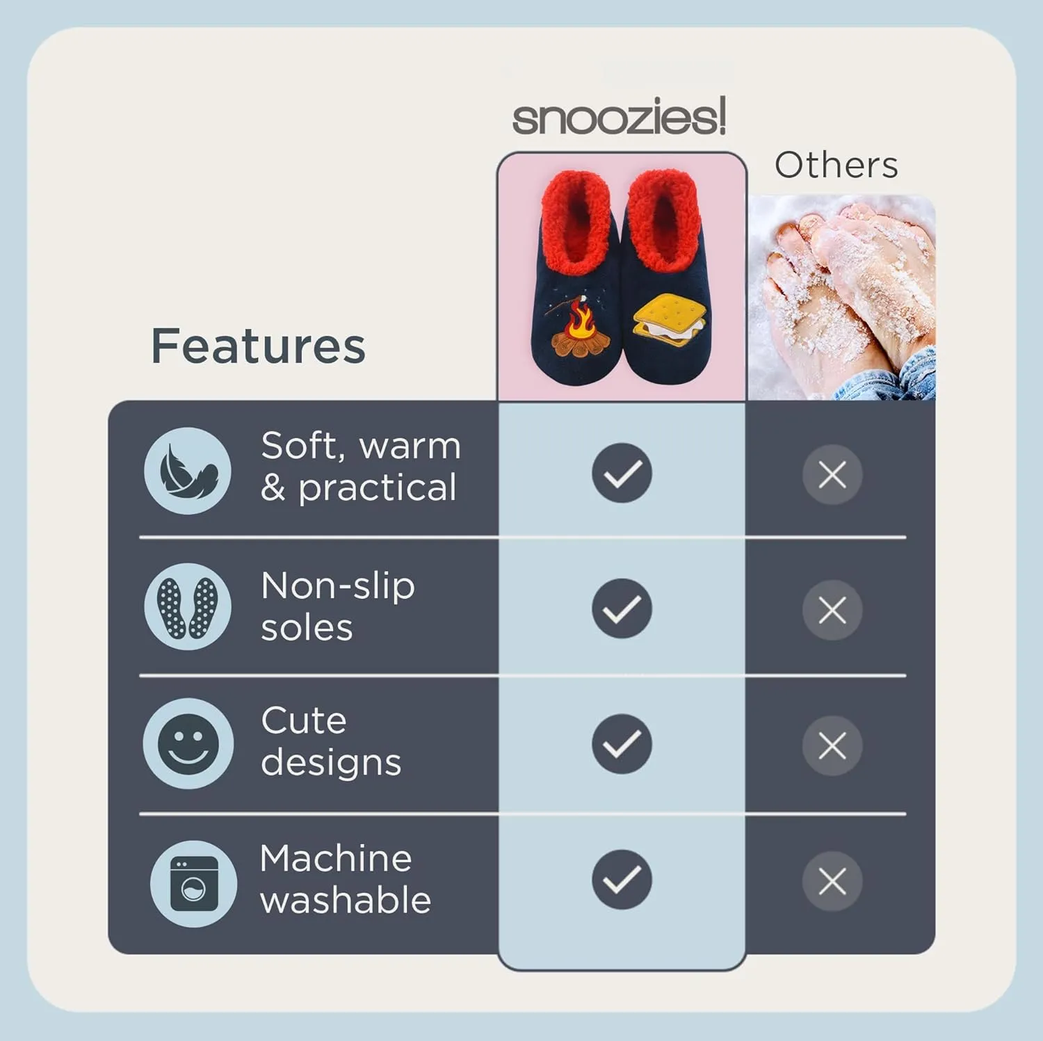 Snoozies Pairable Slipper Socks - Funny House Slippers for Women, Non-Slip Fuzzy Slipper Socks - Happy Camper