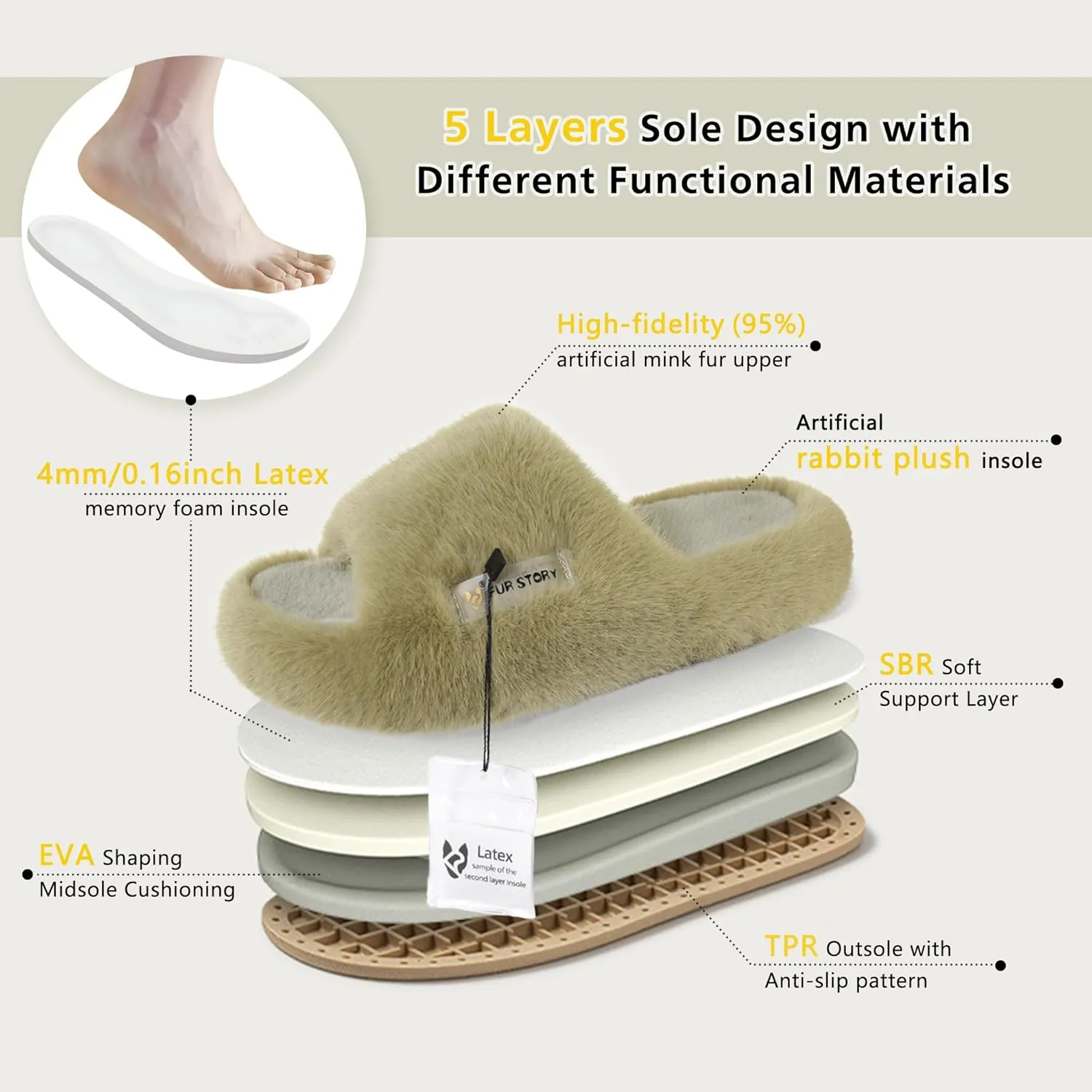 Women's House Slippers Fuzzy Platform Slides Faux Fur Fluffy Sandals Winter Memory Foam Cloud Footwear Latex Insoles